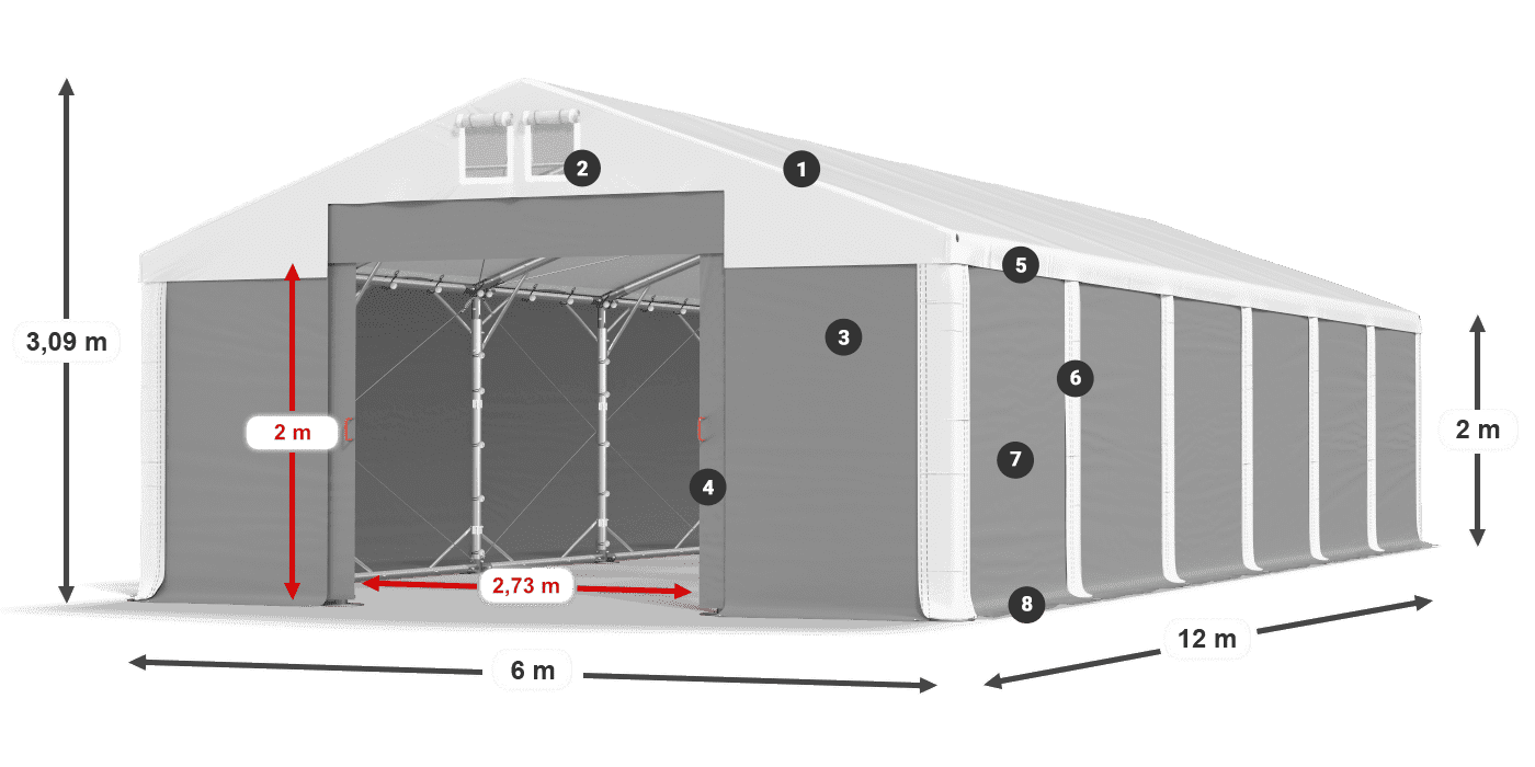 MMS 580 PVC legenda 2m