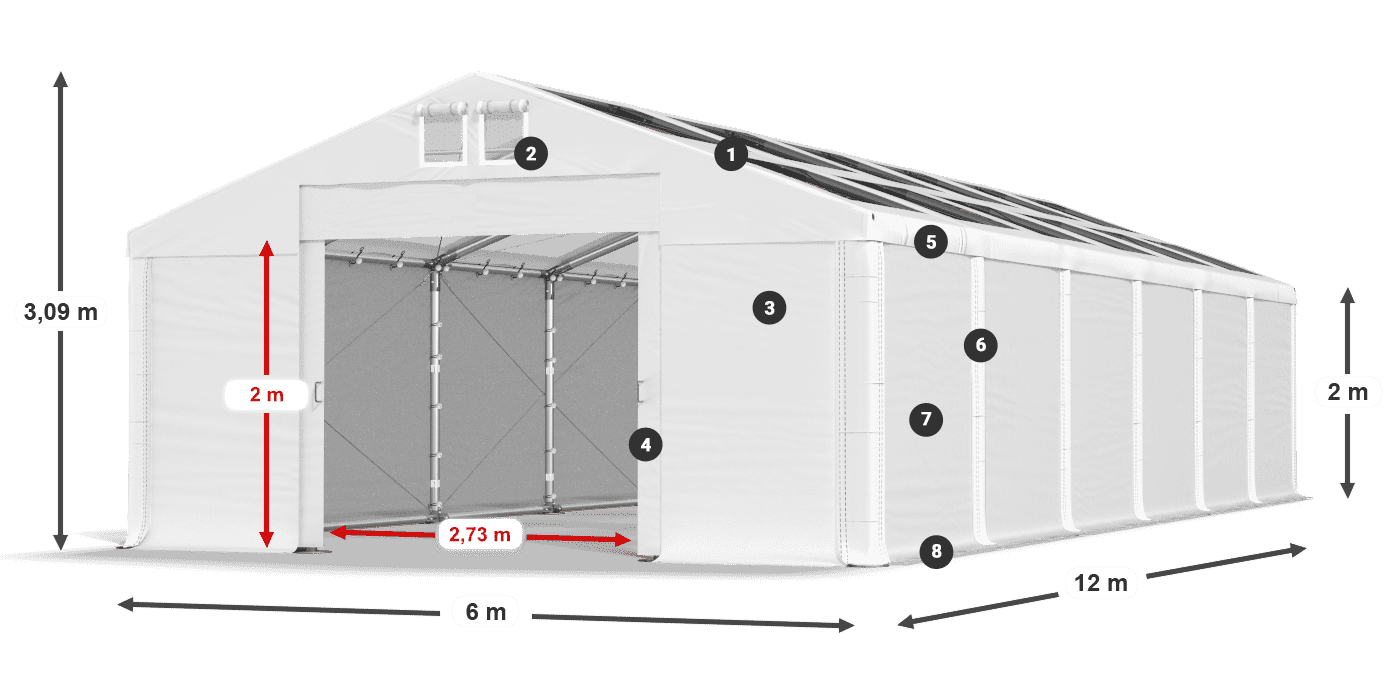 MMST 580 PVC legenda 2m