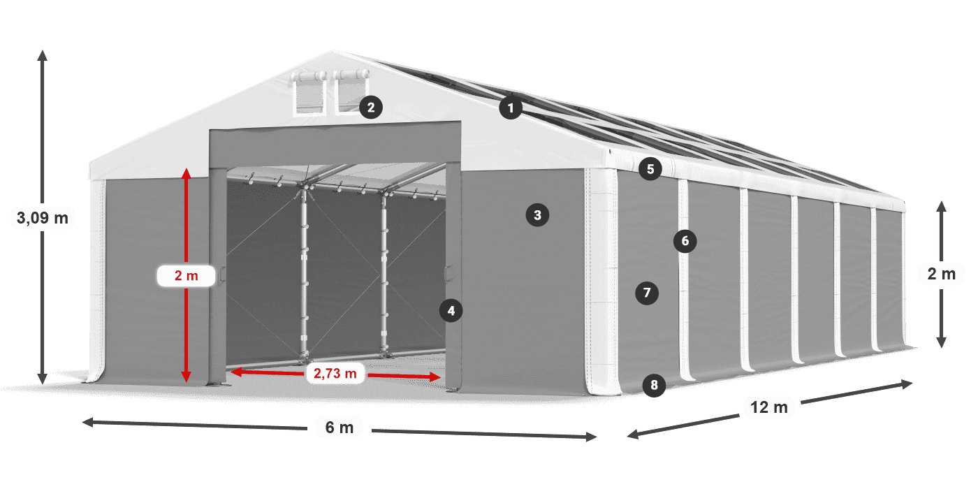 Strecha: MS T 580 PVC Steny: SD 500 PVC 2 m legenda