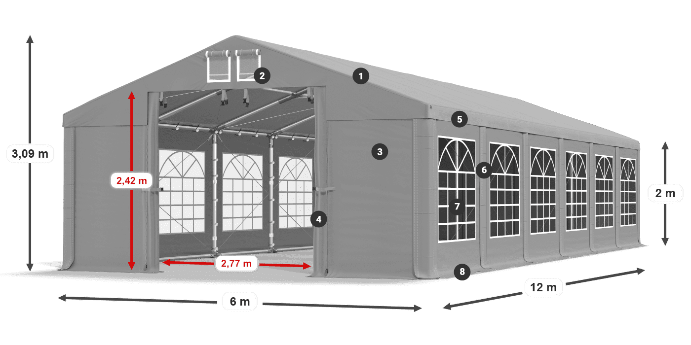 IMS 580 PVC legenda 2m