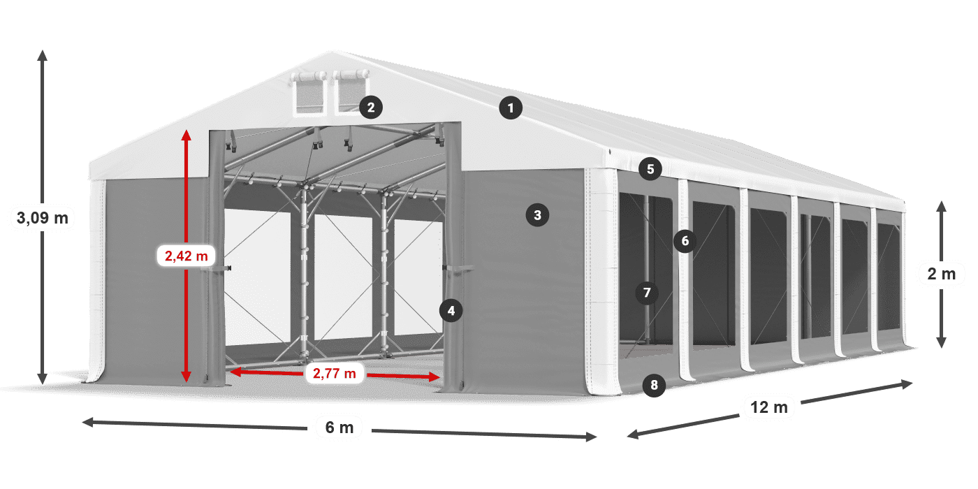 ISDT 560 PVC legenda 2