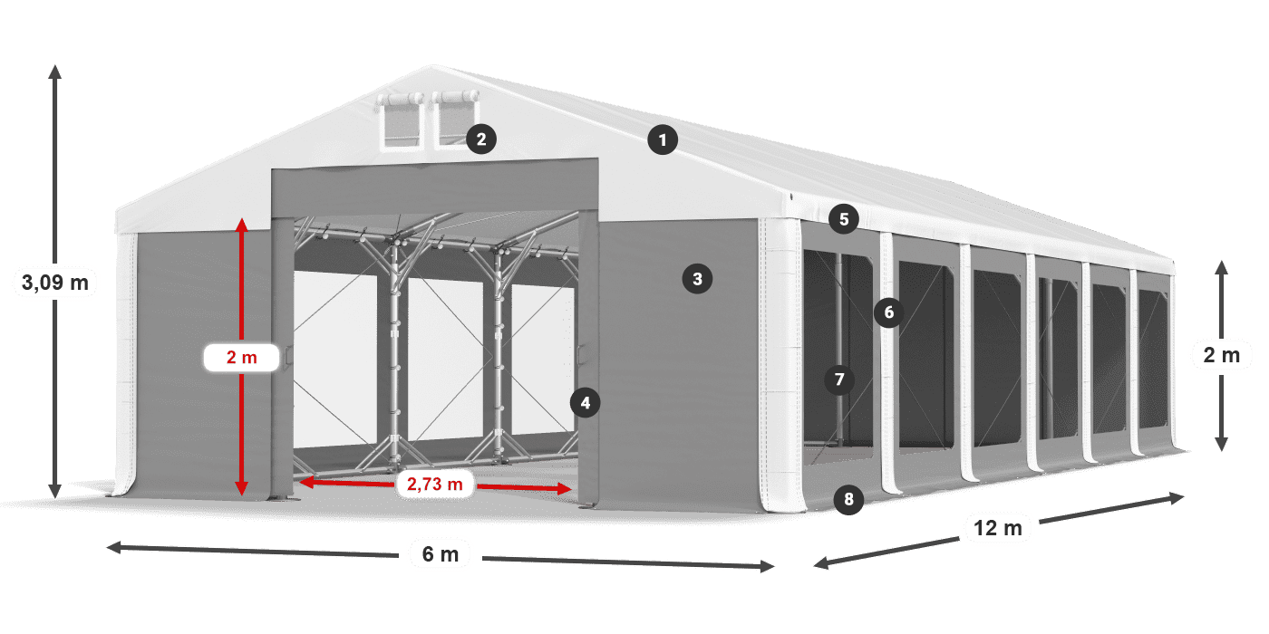 ISDT 560 PVC legenda 2
