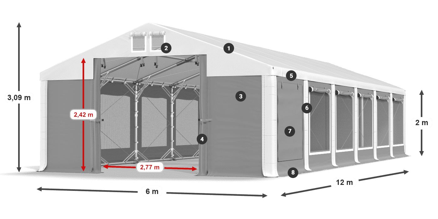ISDM 560 PVC legenda 2
