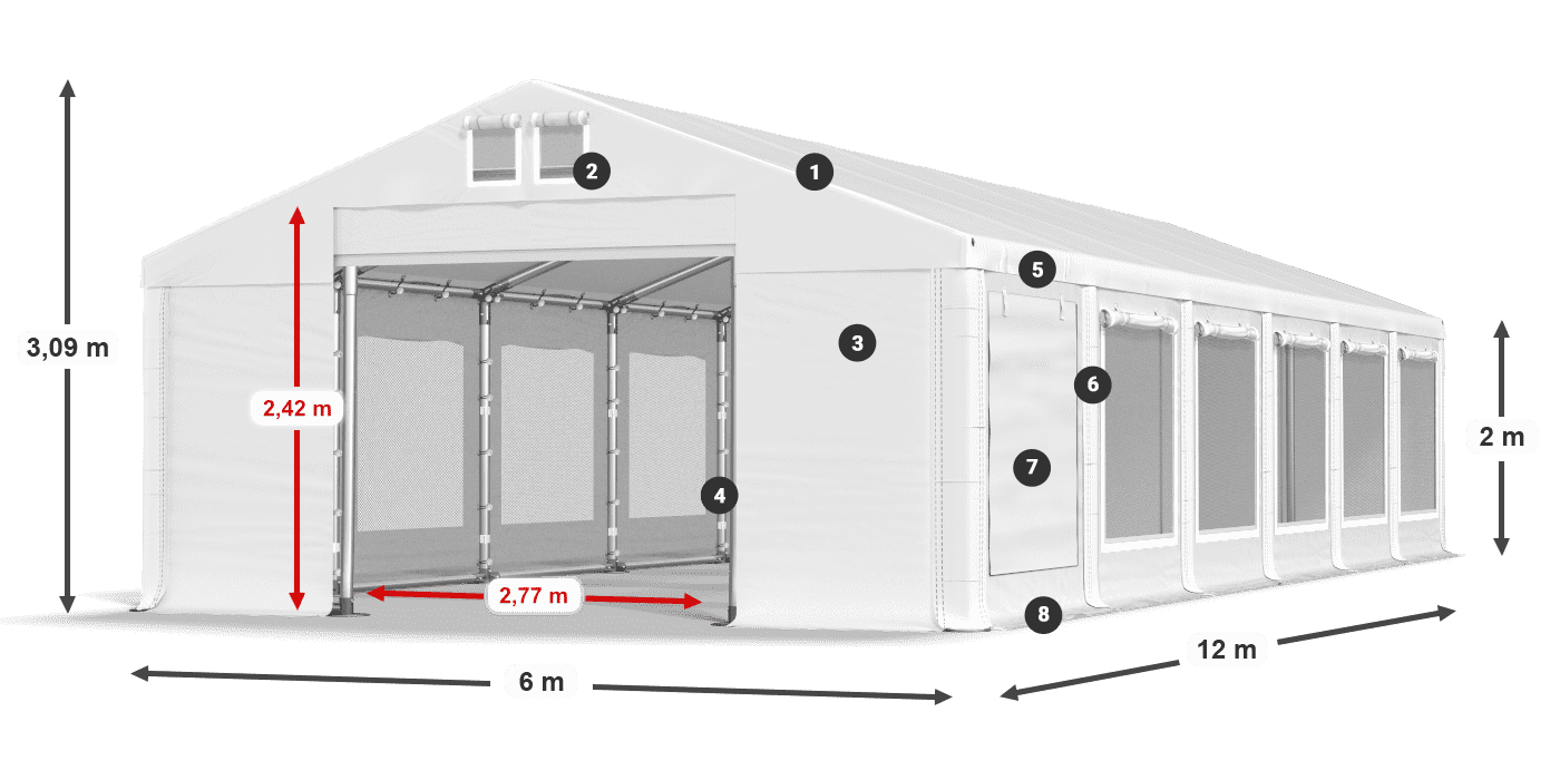 ISDM 560 PVC legenda 2