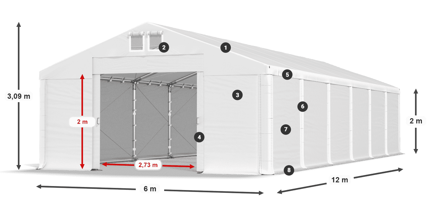 MSD 560 PVC legenda 2