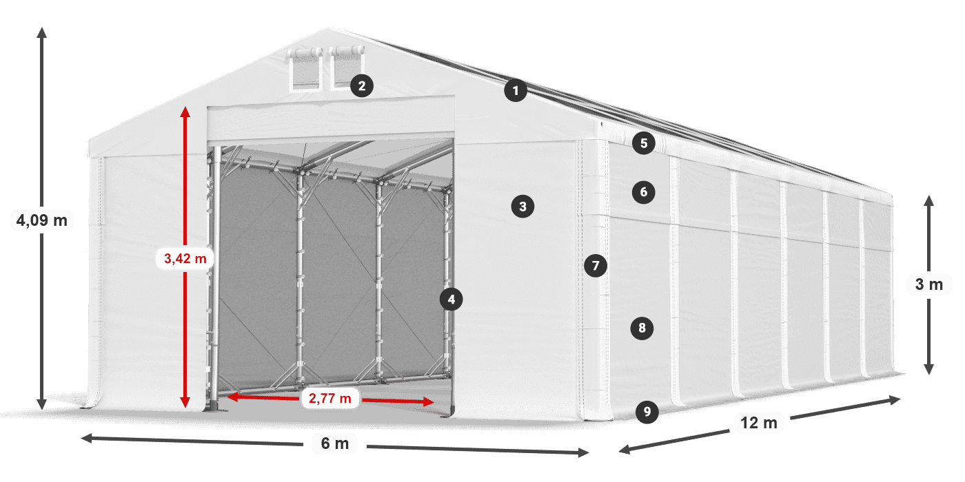 MMST 580 PVC legenda 3