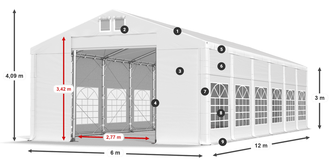 ISD 560 PVC legenda 3