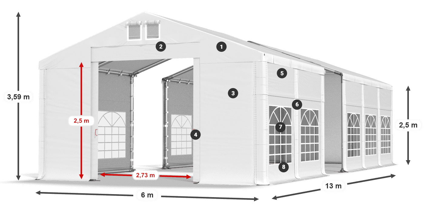 IMS 580 PVC legenda 2,5 m