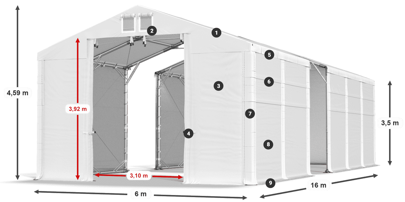 MFR 620 PVC legenda 3,5 m