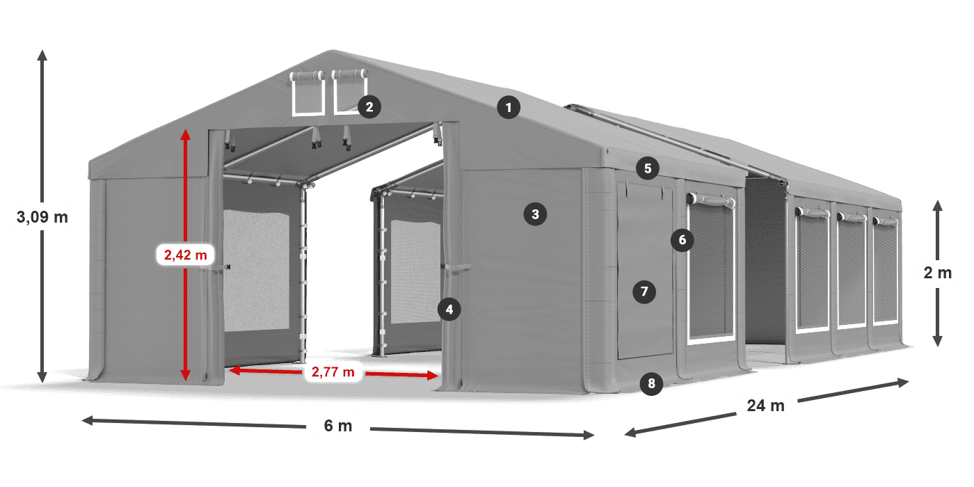 ISDM 560 PVC legenda 2