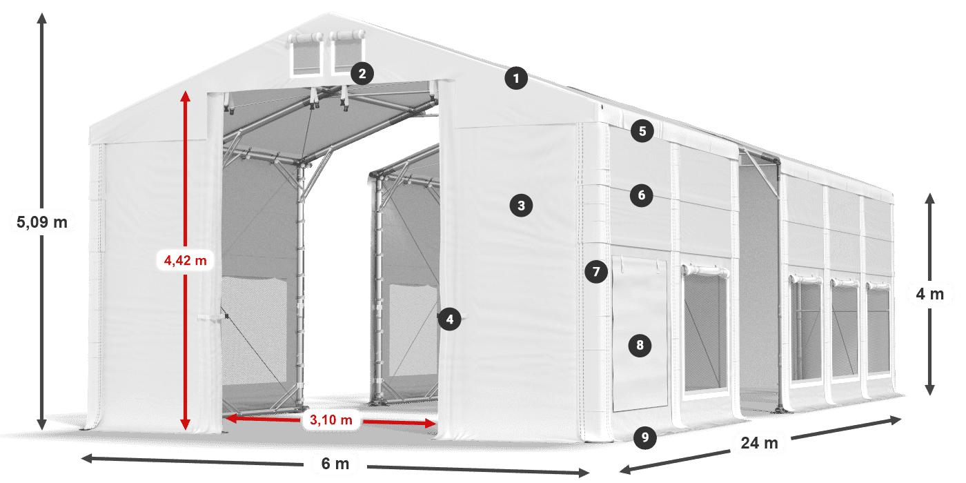ISDM 560 PVC legenda 4