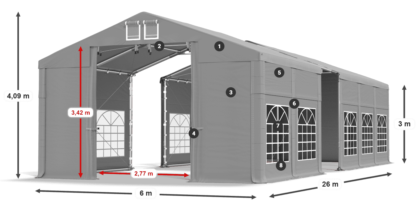 ISD 560 PVC legenda 3