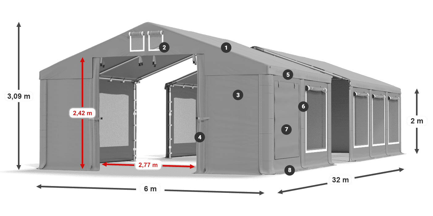 ISDM 560 PVC legenda 2