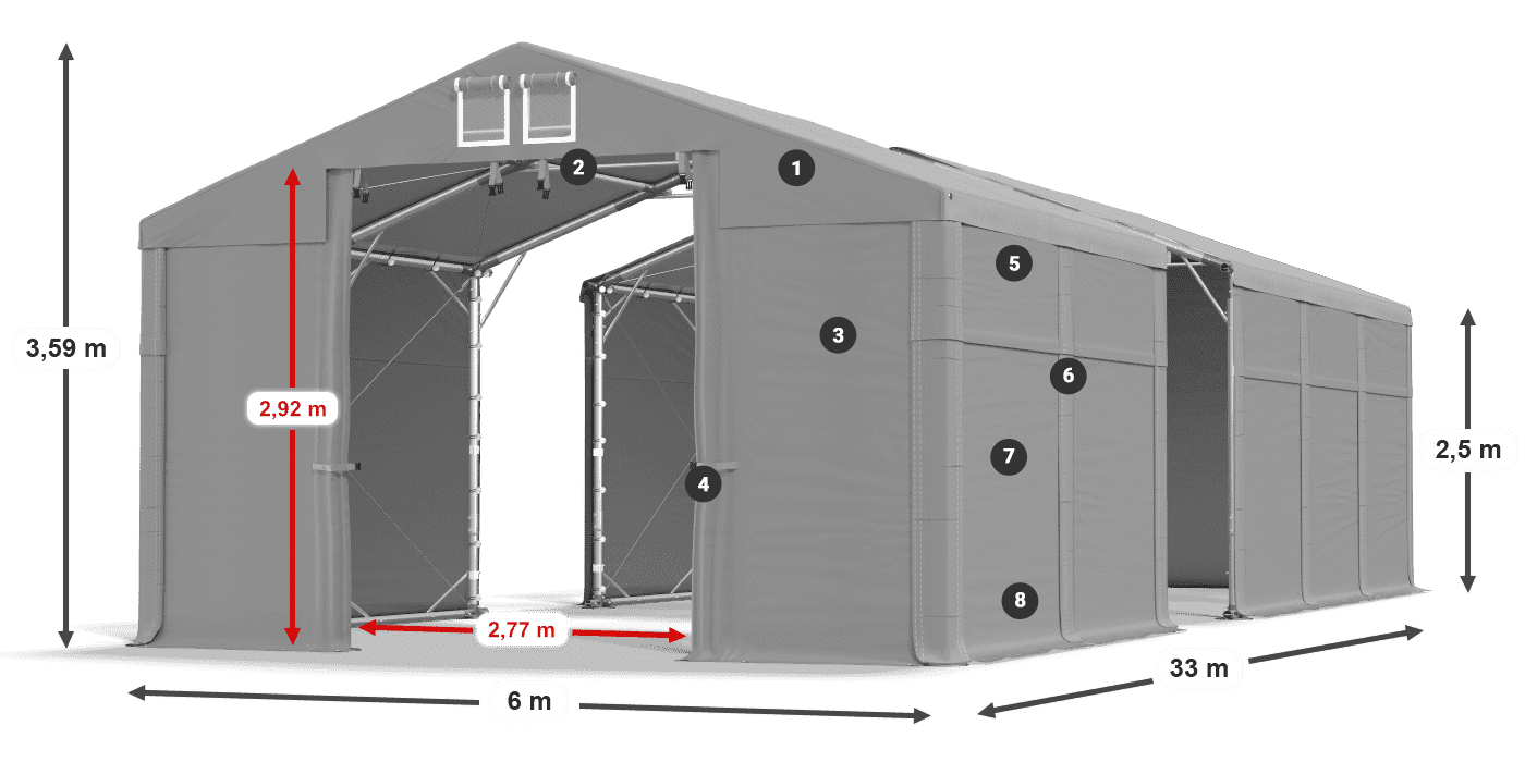 MFR 620 PVC legenda 2,5 m