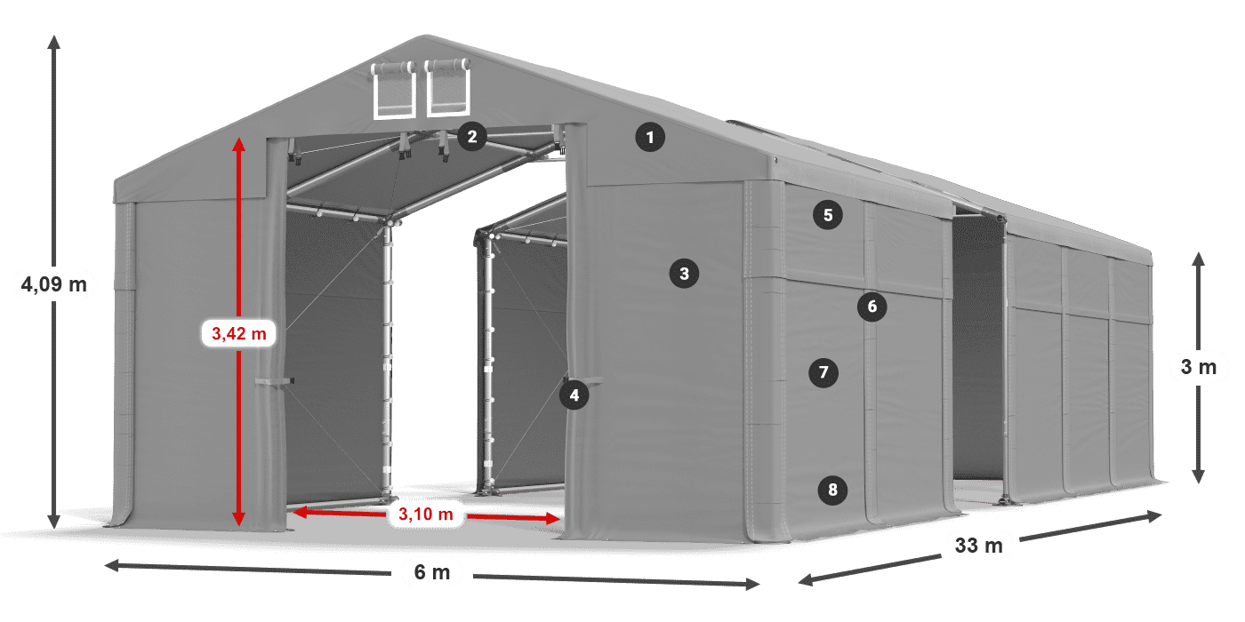 MFR 620 PVC legenda 3 m