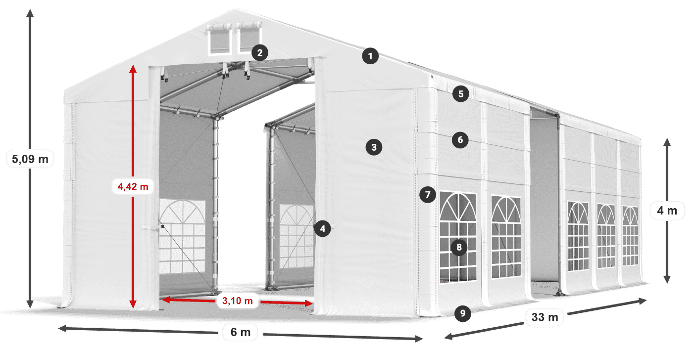IFR 620 PVC legenda 4 m