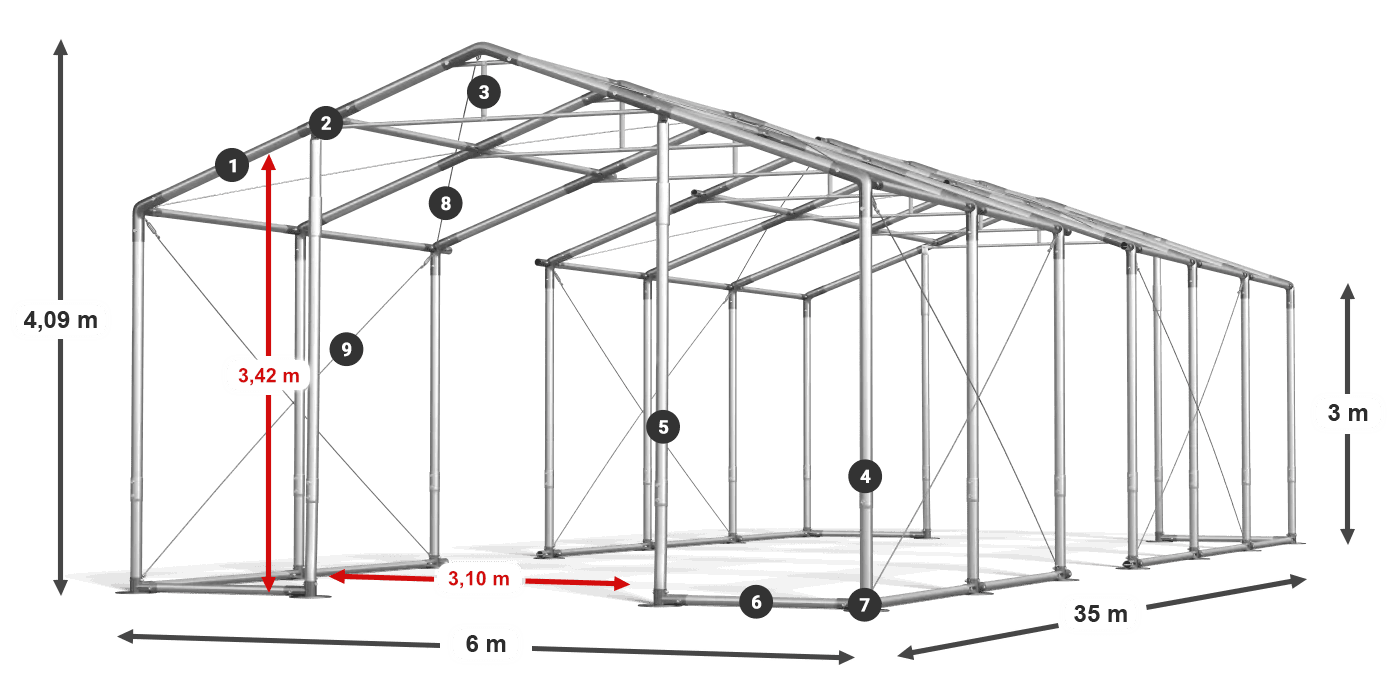 WINTER PLUS legenda 2,5m-4m WINTER PLUS legenda 2,5m-4m