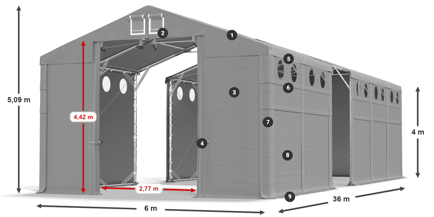 MFRO 620 PVC legenda 4 m