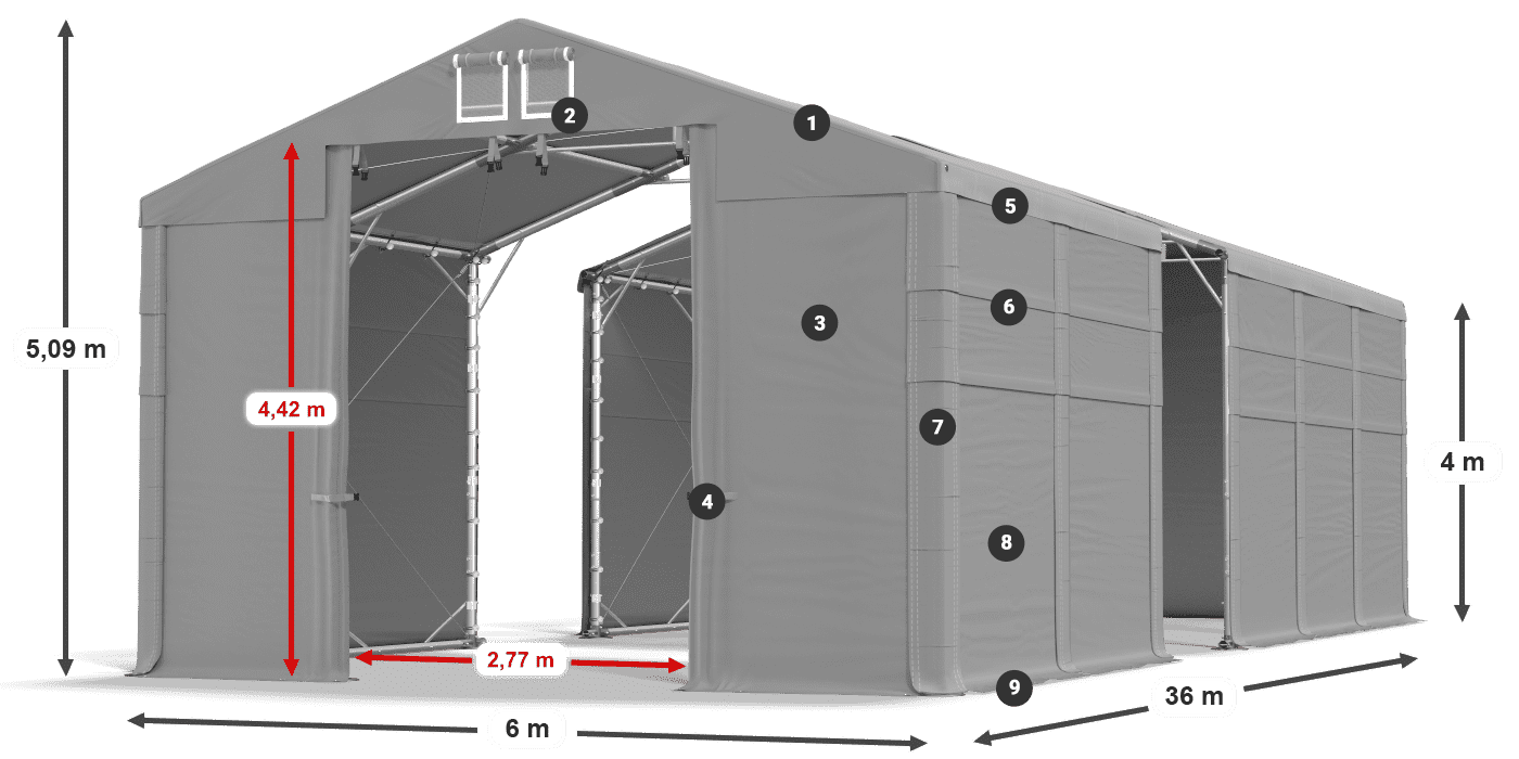 MSD 560 PVC legenda 4