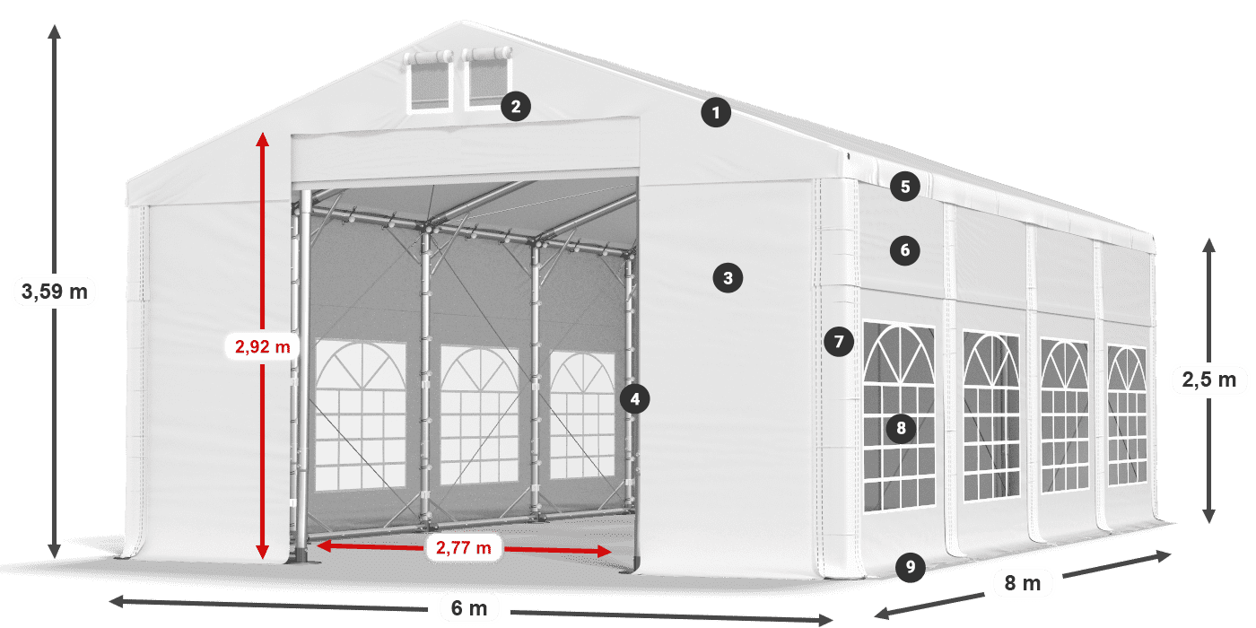 IFR 620 PVC legenda 2,5 m