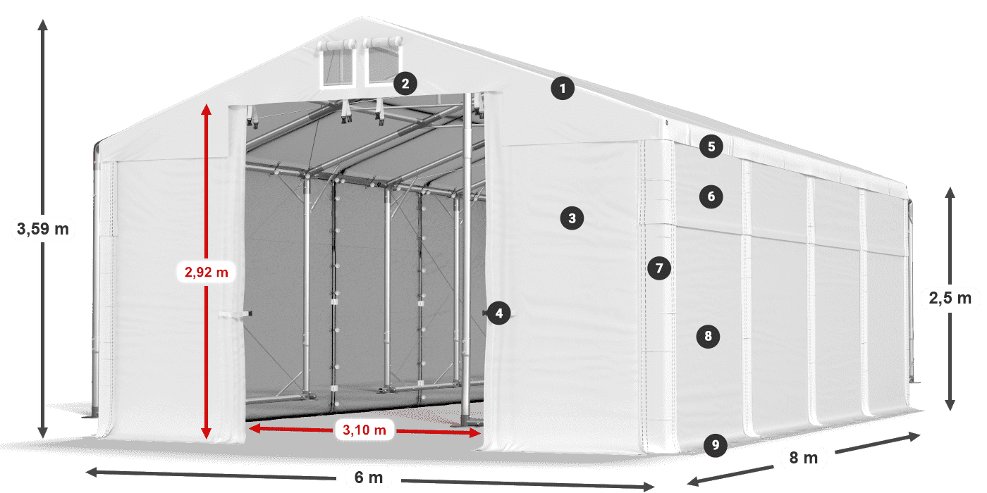 MHFR 750 PVC legenda 2,5m