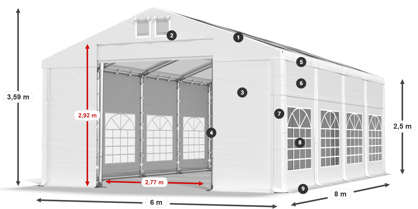 Strecha: MS 580 PVC Steny: SD 500 PVC 2,5 m legenda