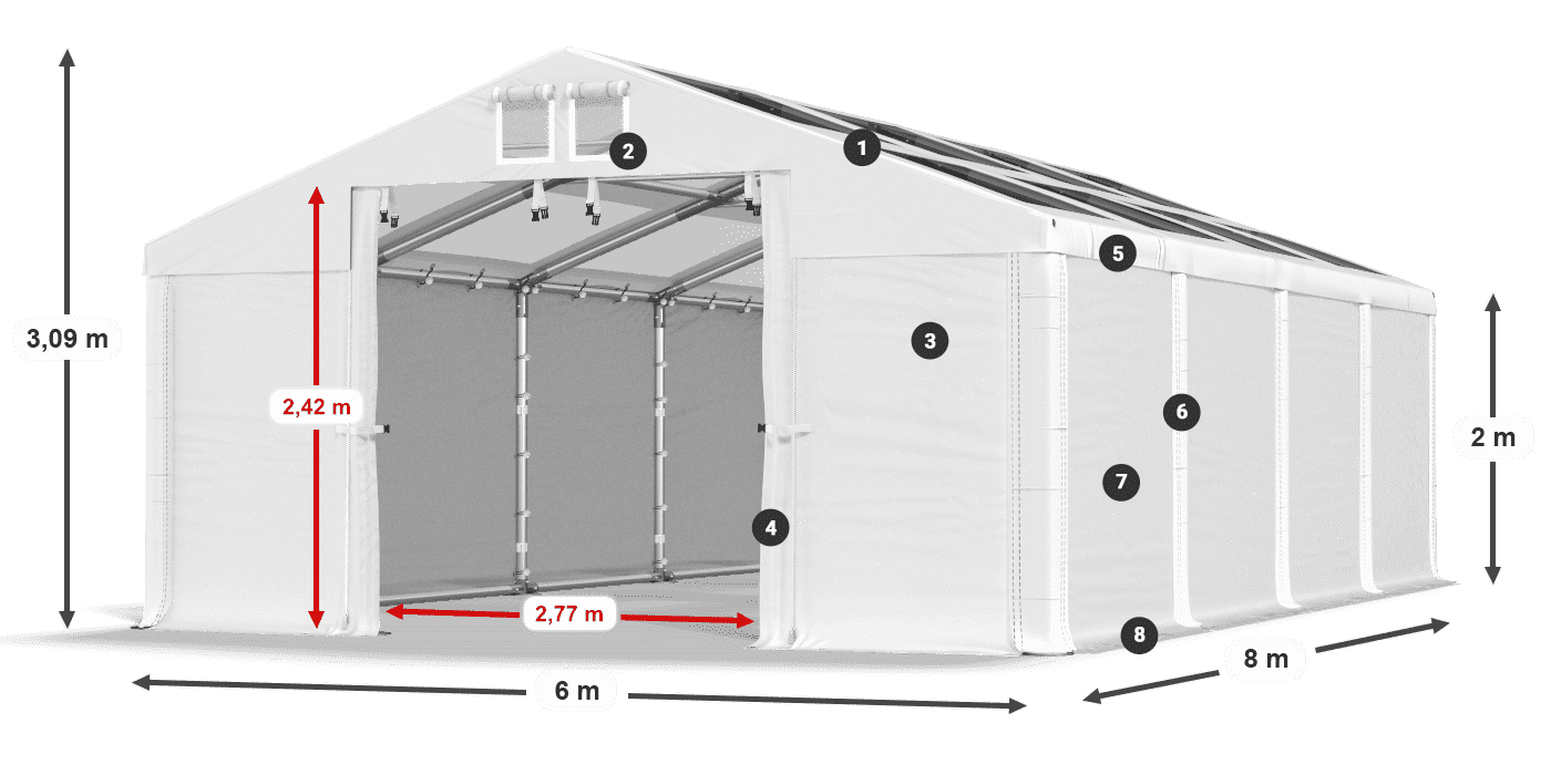 Strecha: MS T 580 PVC Steny: SD 500 PVC 2 m legenda
