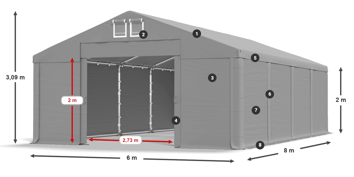 MSD 560 PVC legenda 2