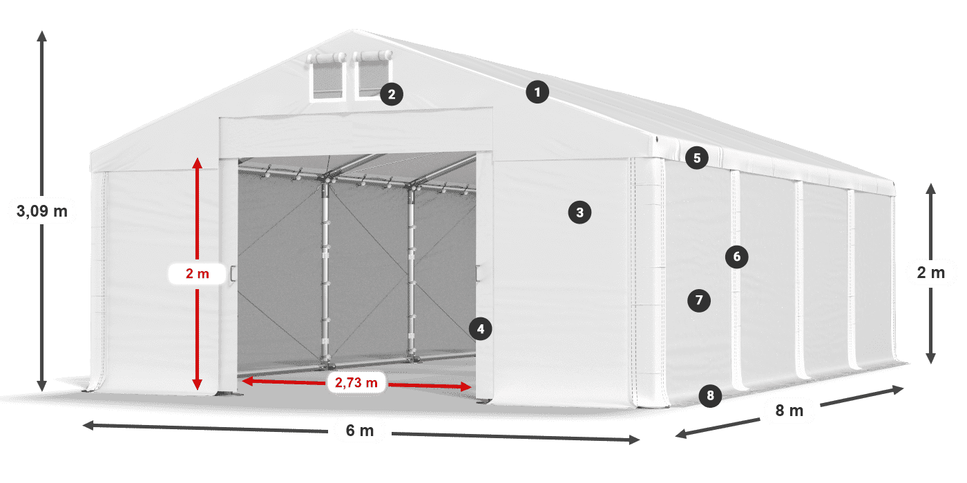 MSD 560 PVC legenda 2