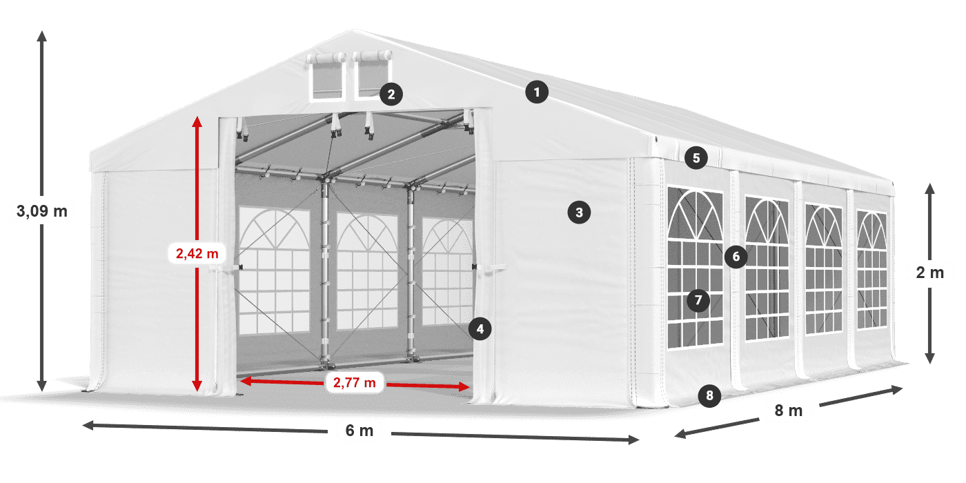ISD 560 PVC legenda 2m