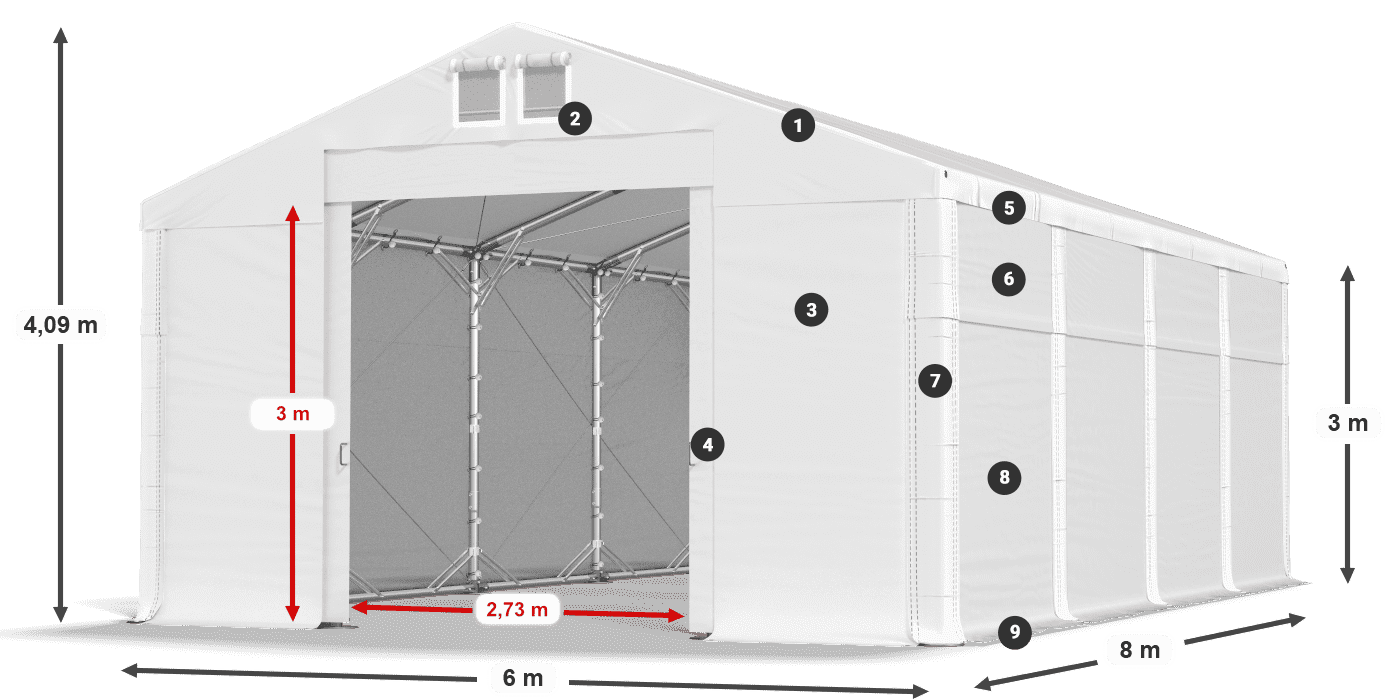 MFR 620 PVC legenda 3 m