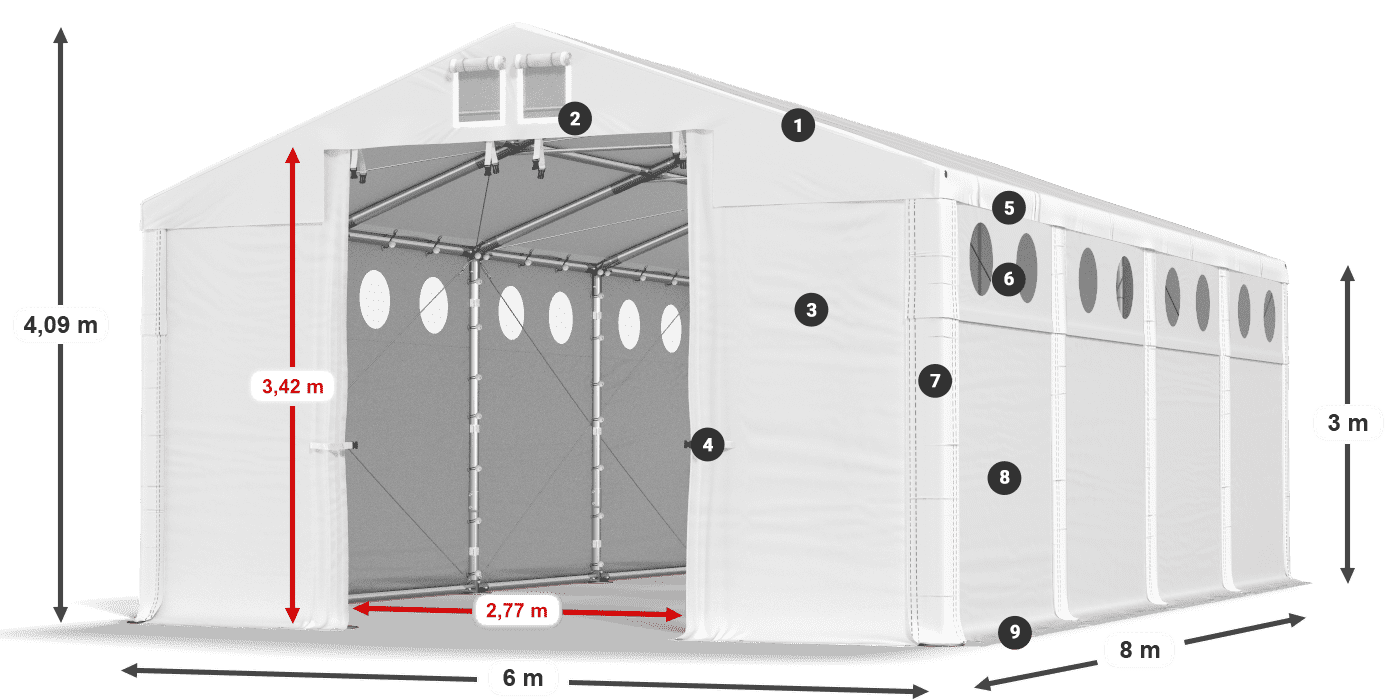 MMSO 580 PVC legenda 3 m