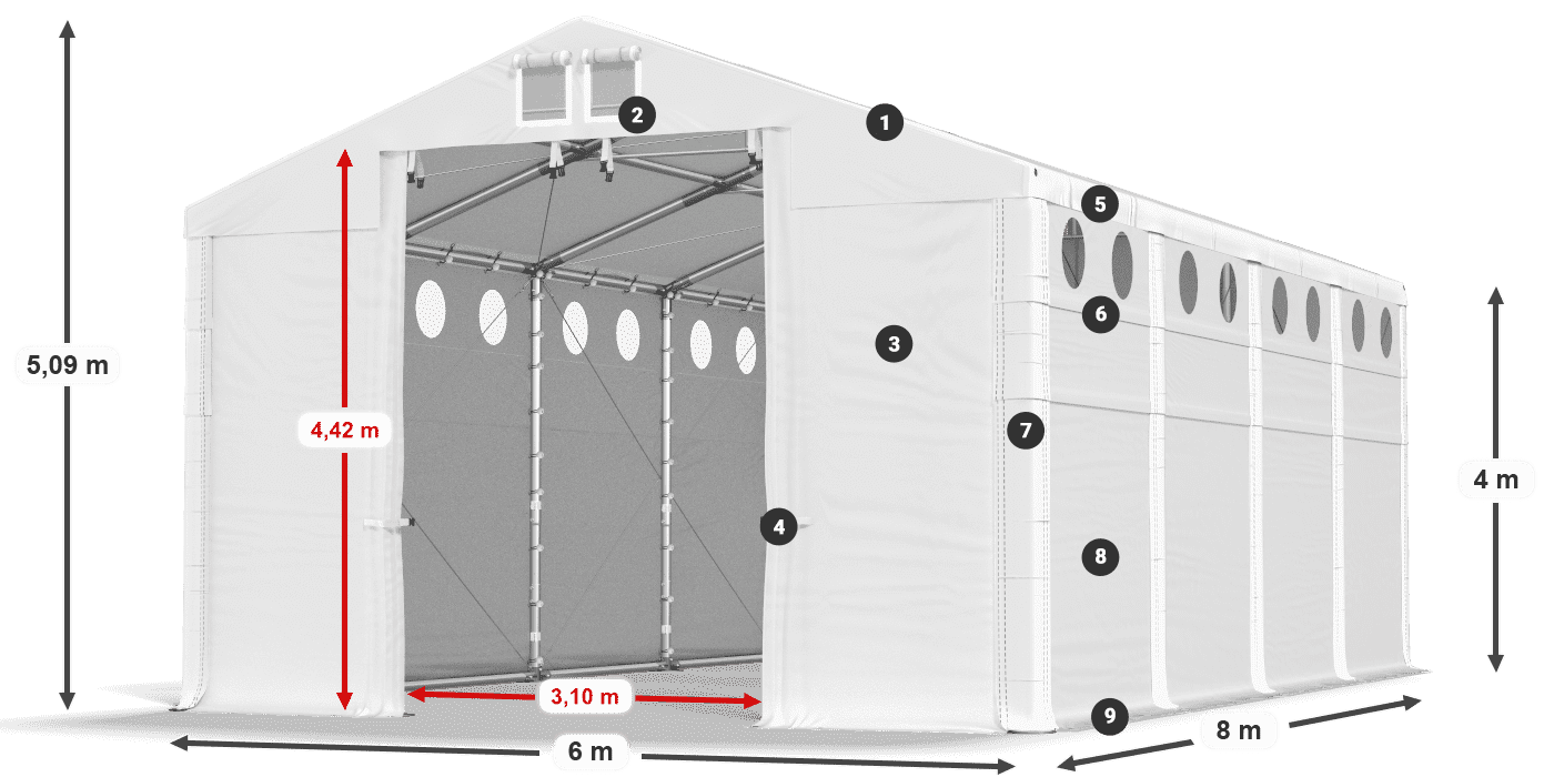 MFRO 620 PVC legenda 4 m