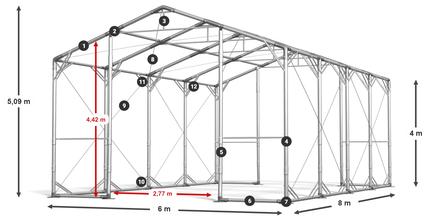 POLAR PLUS legenda 2,5m-4m