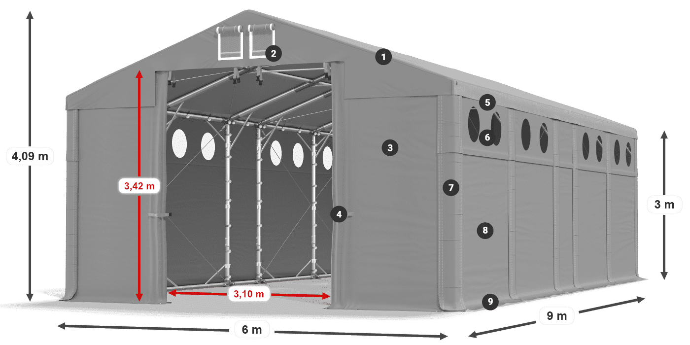 MFRO 620 PVC legenda 3 m