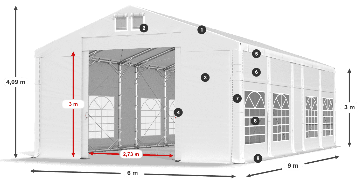 IFR 620 PVC legenda 3 m