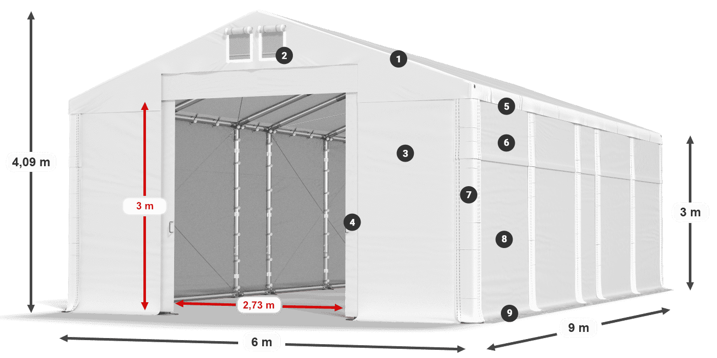 MFR 620 PVC legenda 3 m