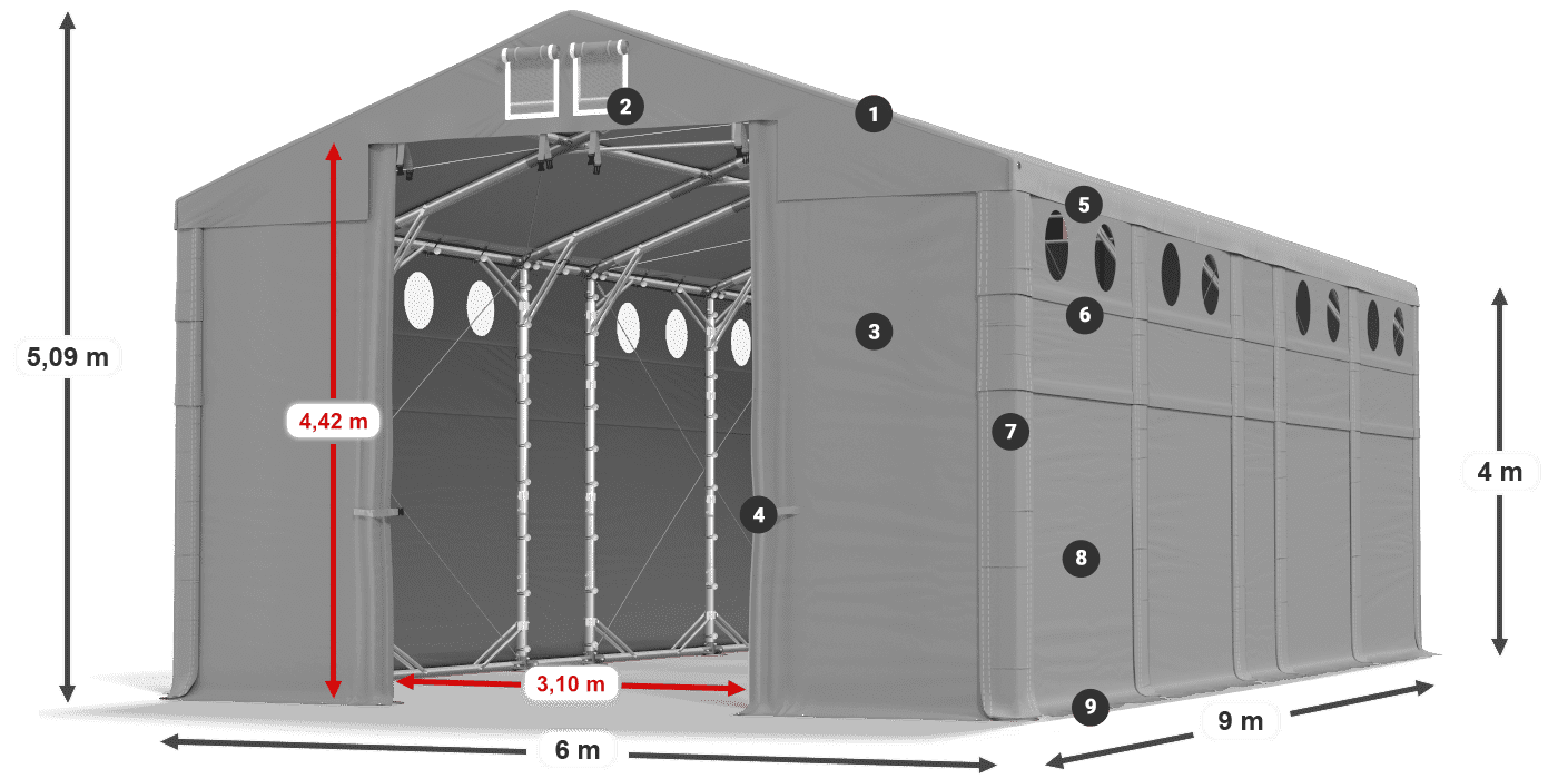 MFRO 620 PVC legenda 4 m