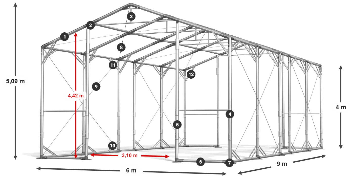 POLAR PLUS legenda 2,5m-4m