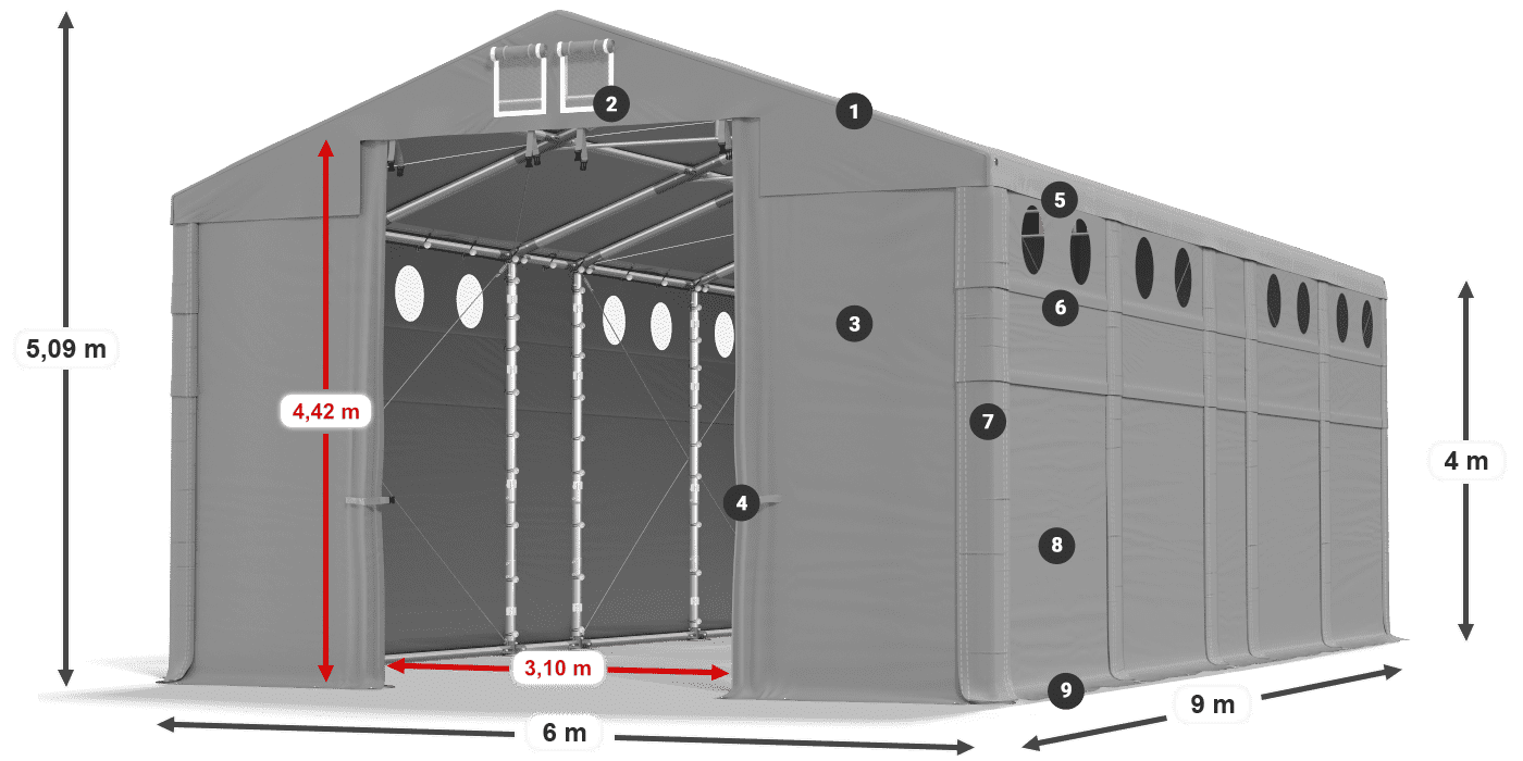 MFRO 620 PVC legenda 4 m