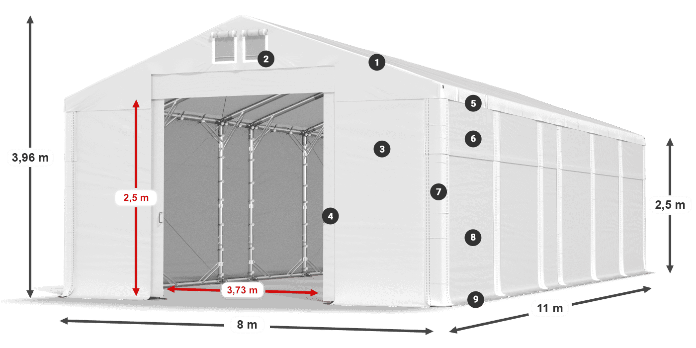 MFR 620 PVC legenda 2,5 m