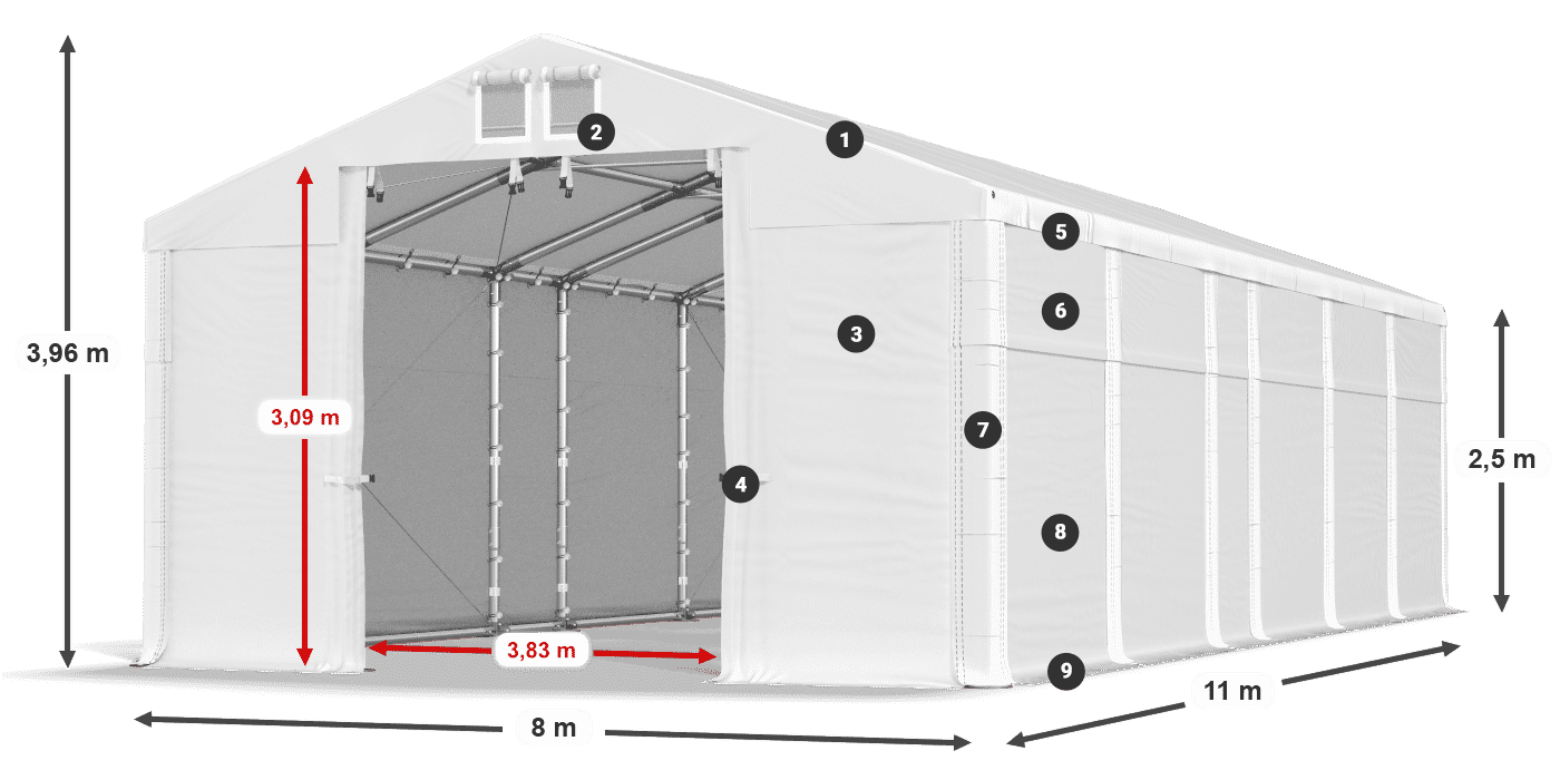 MFR 620 PVC legenda 2,5 m