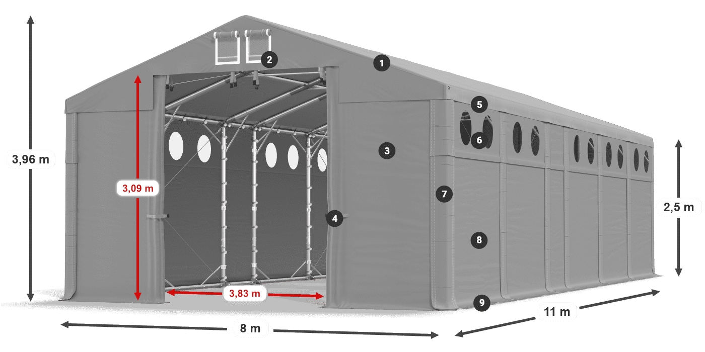 MMSO 580 PVC legenda 2,5 m