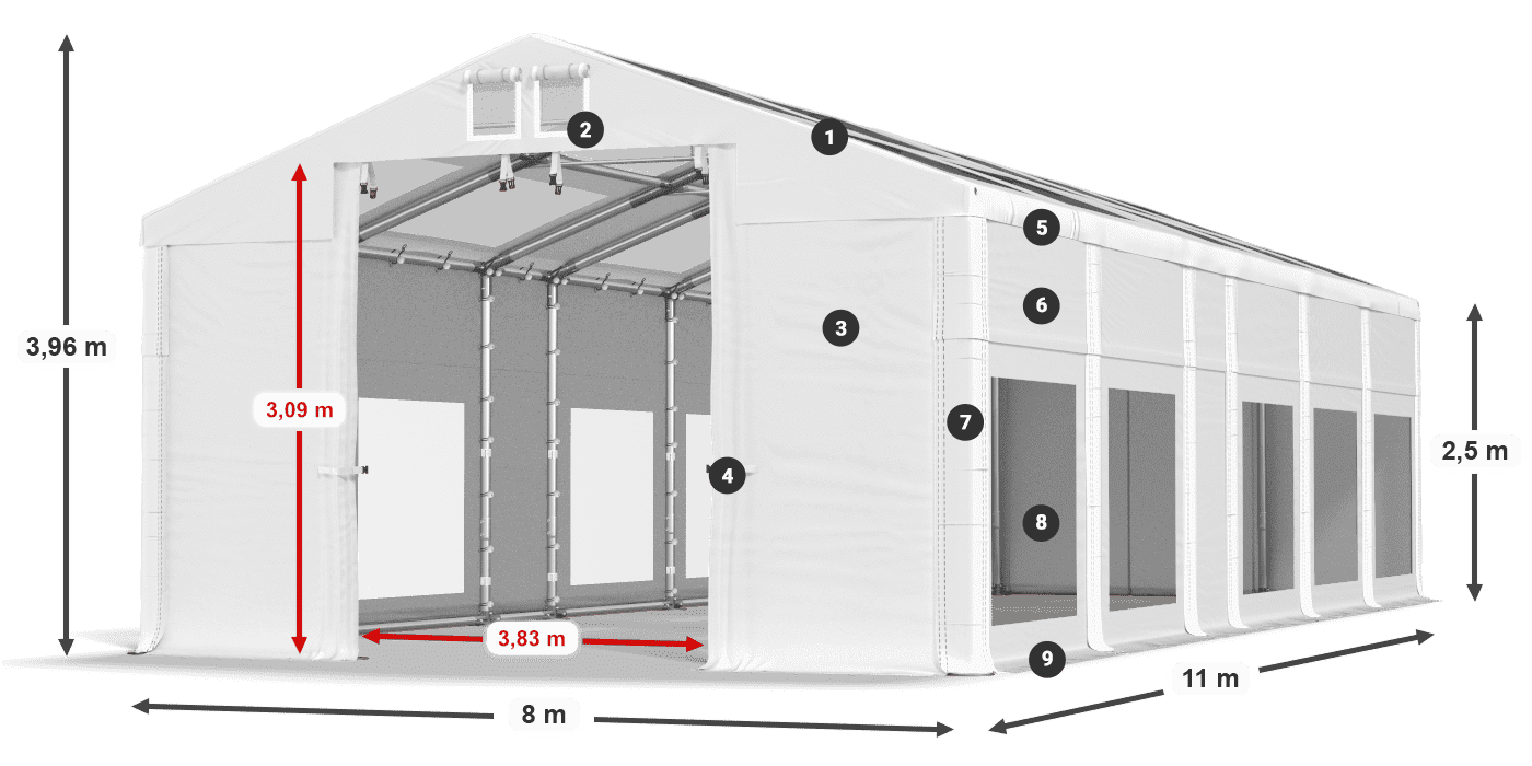 IMST 580 PVC legenda 2.5