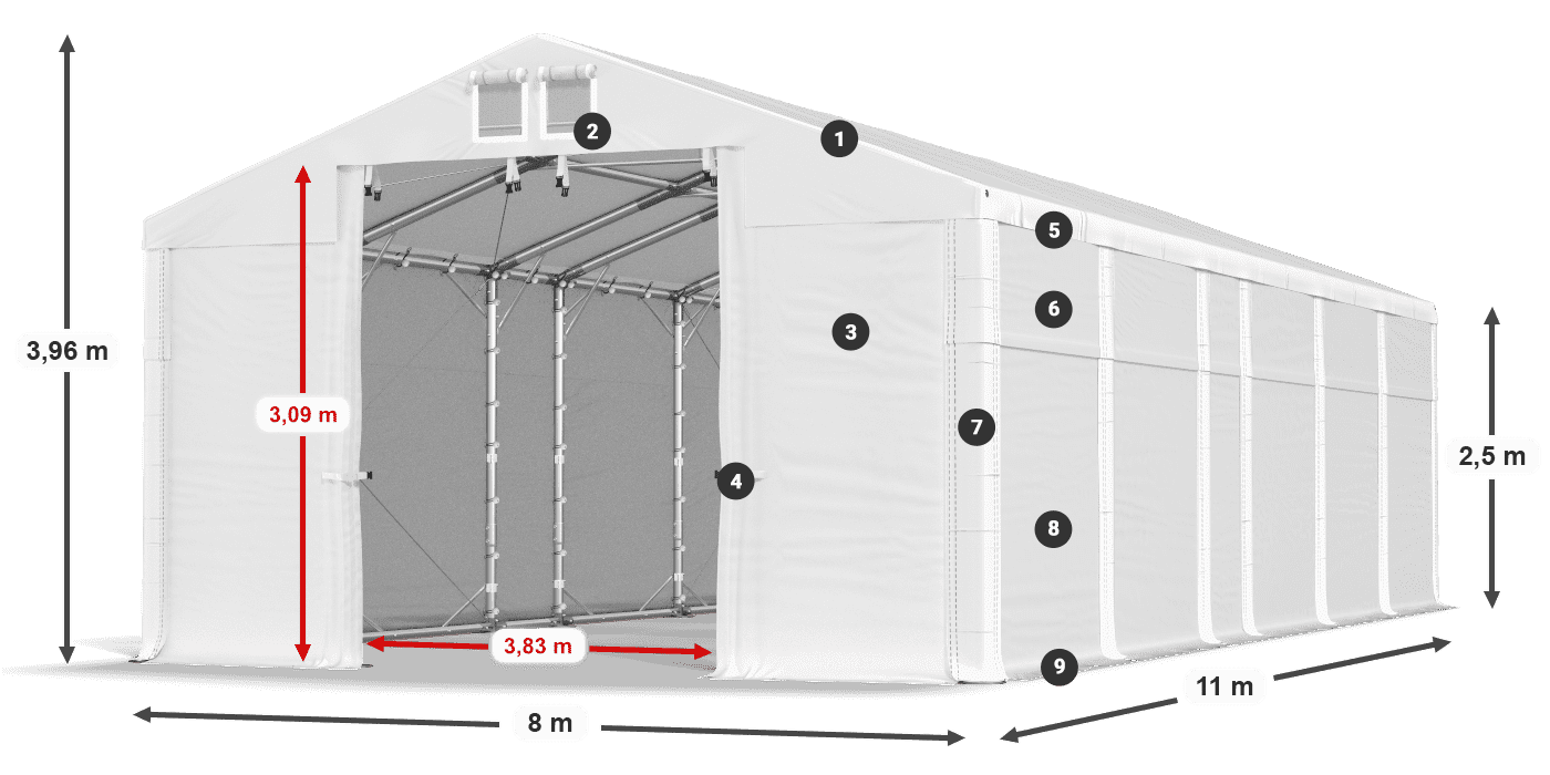 Strecha: MS 580 PVC Steny: SD 500 PVC 2,5 m legenda