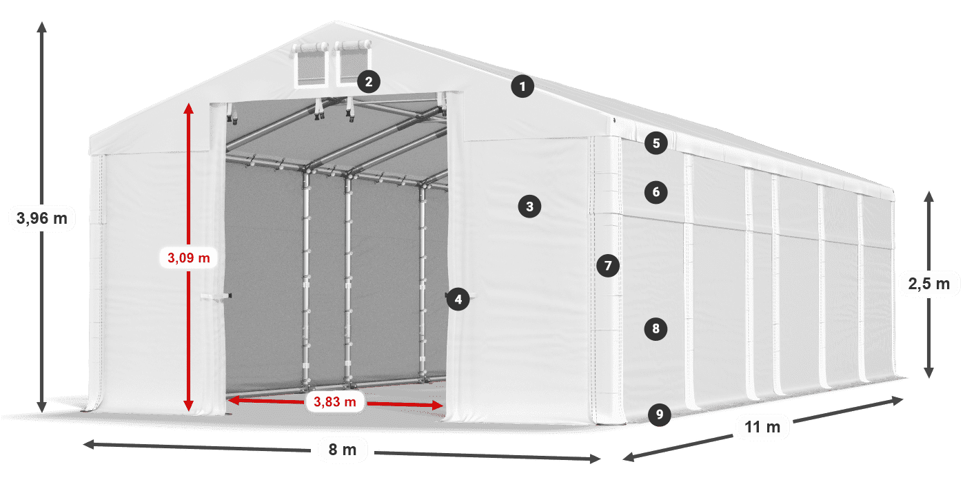 Strecha: MS 580 PVC Steny: SD 500 PVC 2,5 m legenda