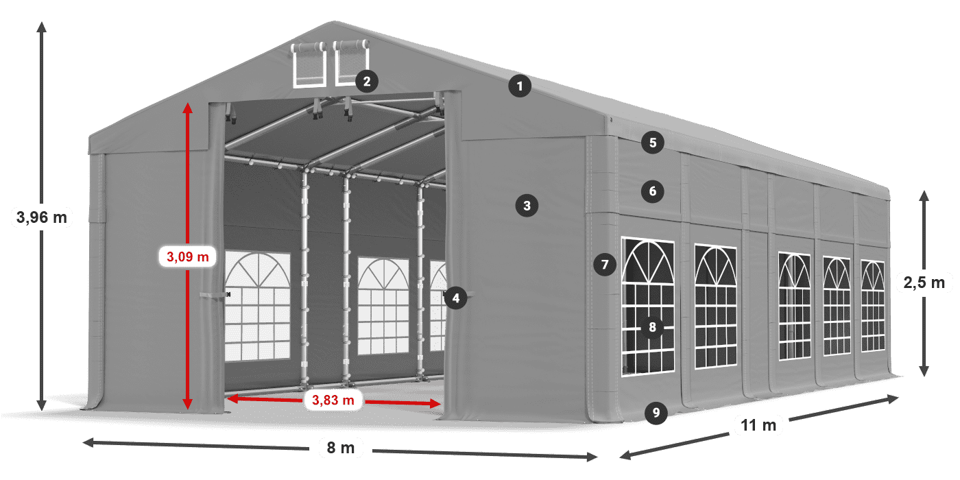 IMS 580 PVC legenda 2,5 m