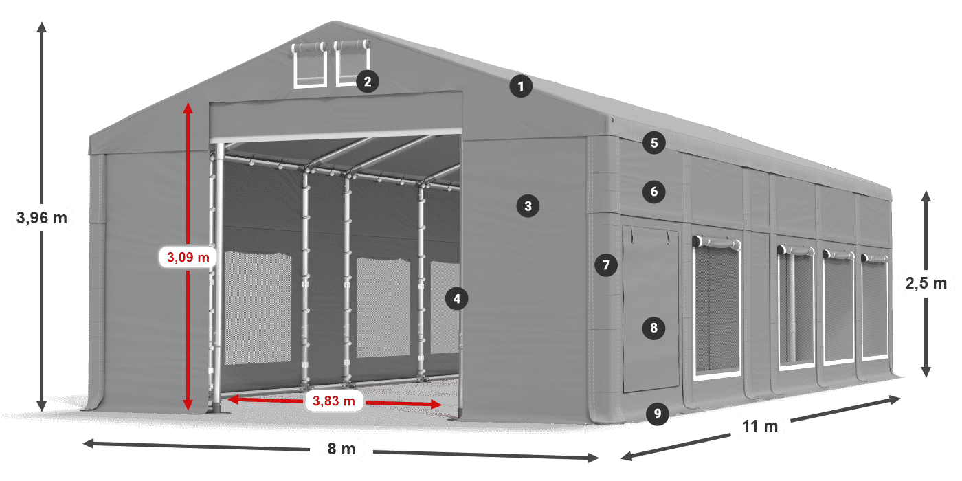 Strecha: MS 580 PVC Steny: SD M 500 PVC 2,5 m legenda