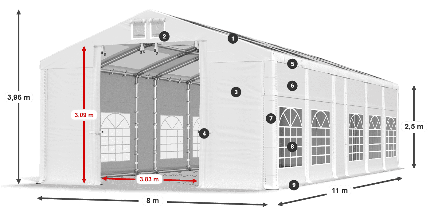 Strecha: MS 580 PVC Steny: SD 500 PVC 2,5 m legenda