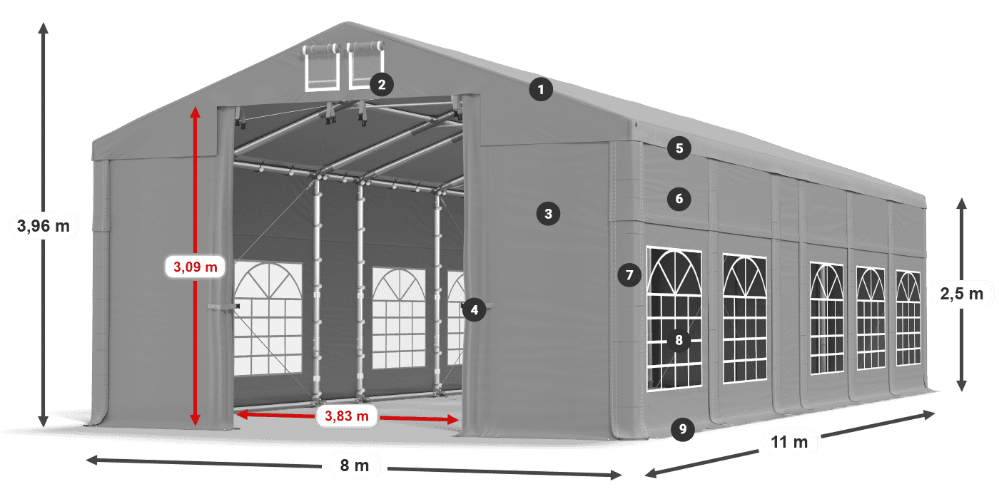 IMS 580 PVC legenda 2,5 m